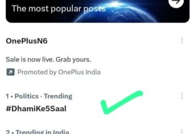 #DhamiKe5Saal बना देशभर में नंबर-1 पॉलिटिकल ट्रेंड, जनता ने विकास और सुशासन पर लगाई मुहर