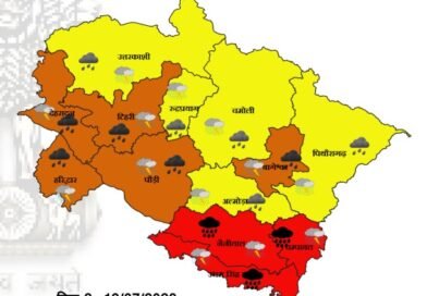 उत्तराखंड में भारी वर्षा की चेतावनी-एलर्ट रहने के निर्देश, अनावश्यक यात्रा से बचने की अपील